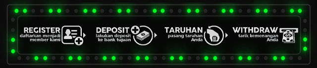 MANDIRIQQ Jackpot